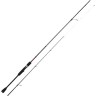 Удилище спиннинговое LUCKY JOHN ANIRA MICROJIG 5 7.5 LJA-752ULF-PR